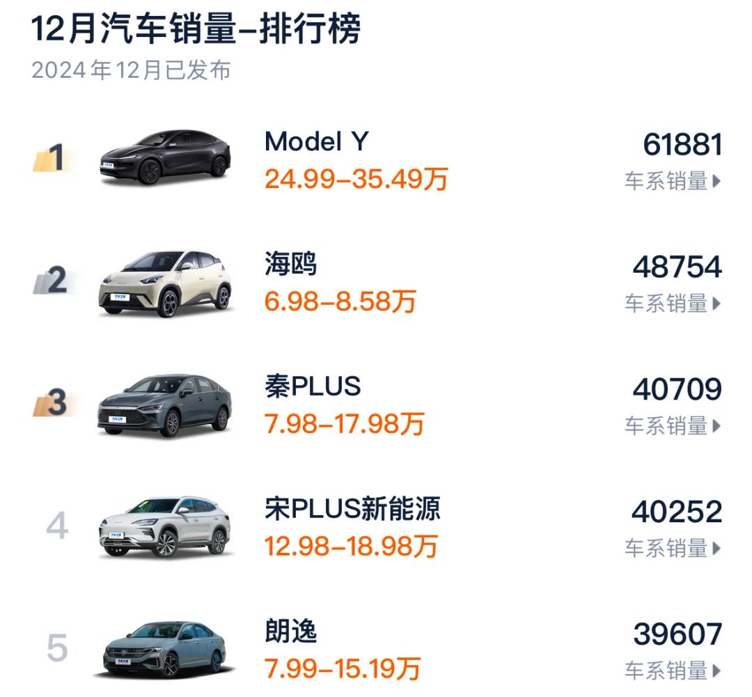 預(yù)定全球銷冠？煥新版Model Y美九游體育否貴否值否？